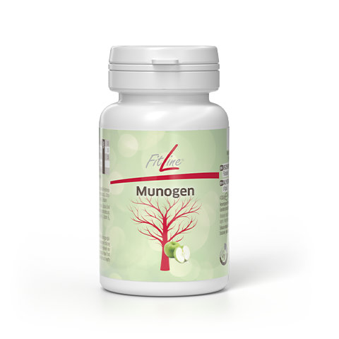 FitLine - Experience results.