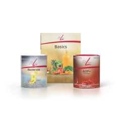 FitLine Optimal-Set