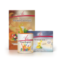 Optimal-Set Family (PC, Resto Citrus)